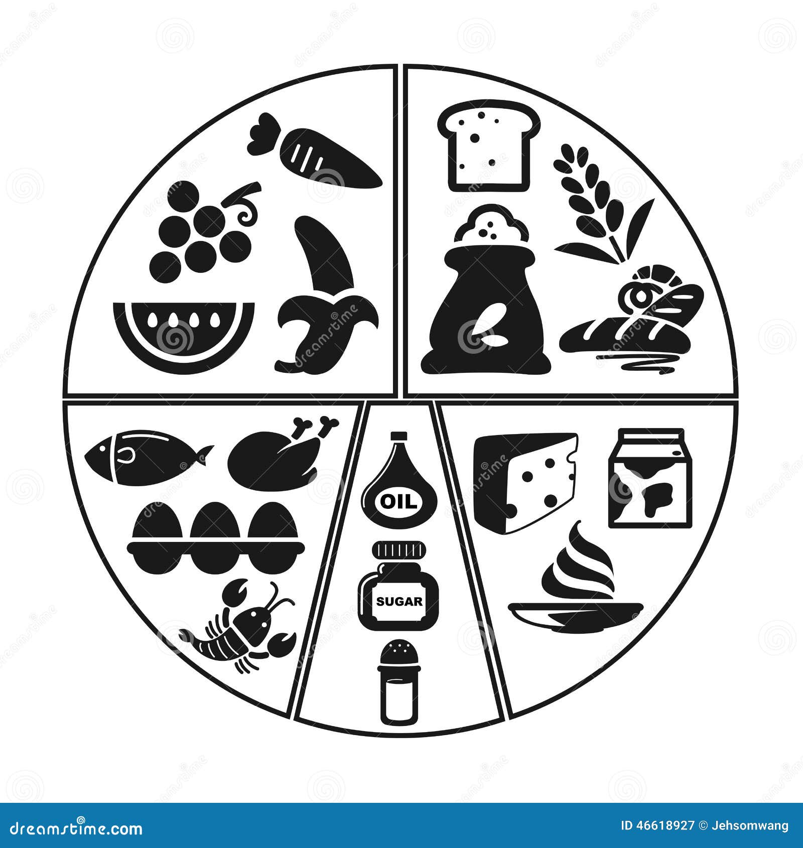 Health Food Group Info Graphic Icon Stock Vector - Illustration of