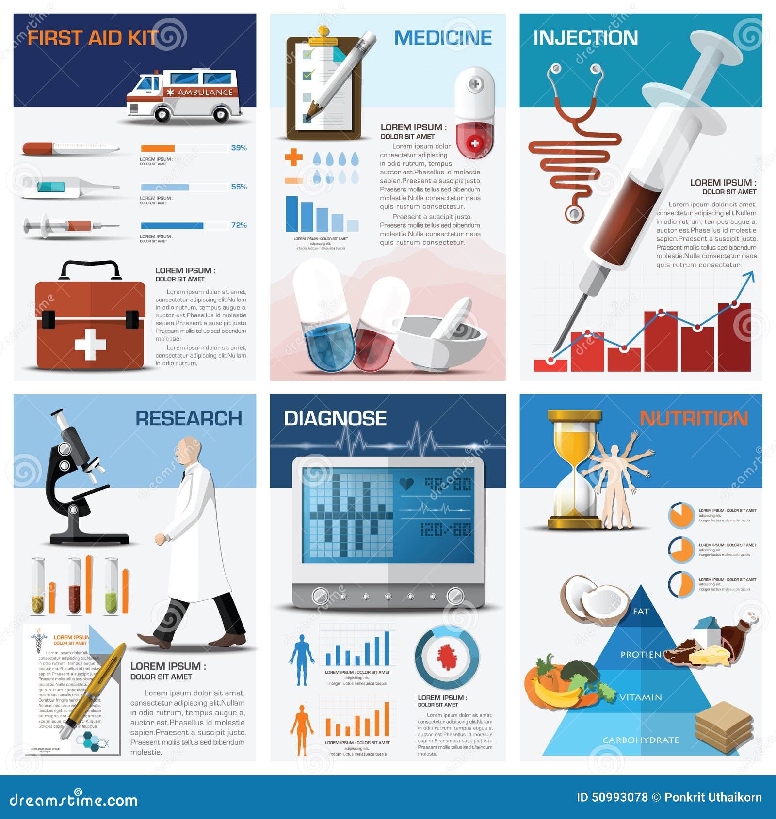 Health Chart Template