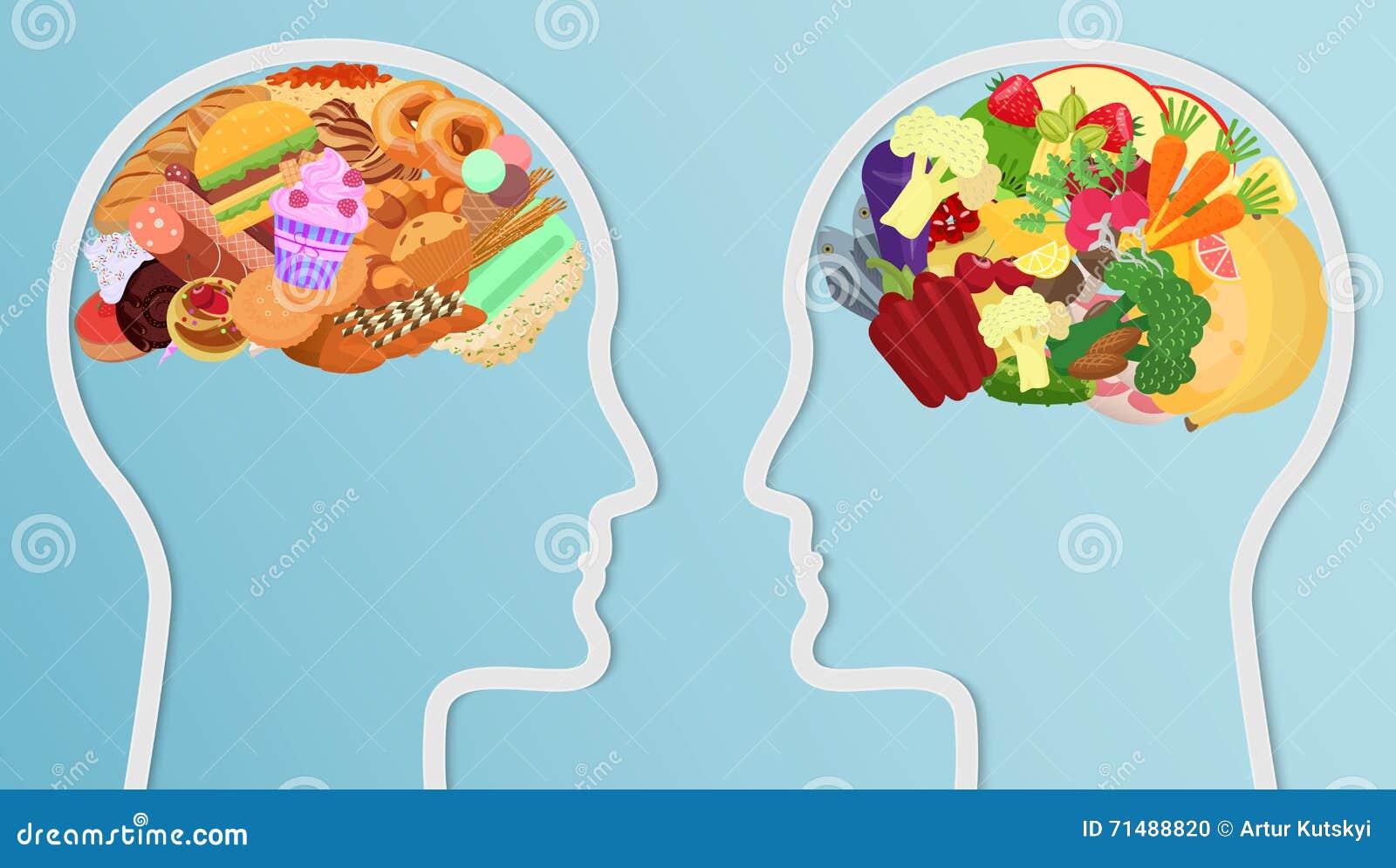 health and unhealth food eat in brain. human head silhouette diet choice healthy lifestyle concept.