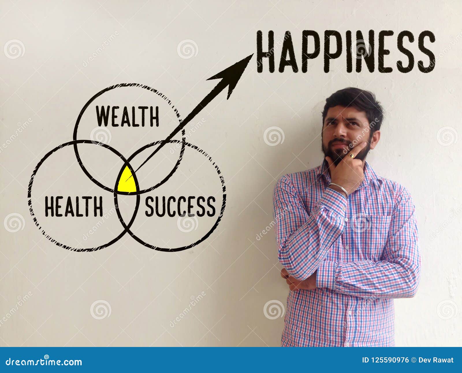 Health Wealth And Success That Combined Leads To Happiness Stock Photo