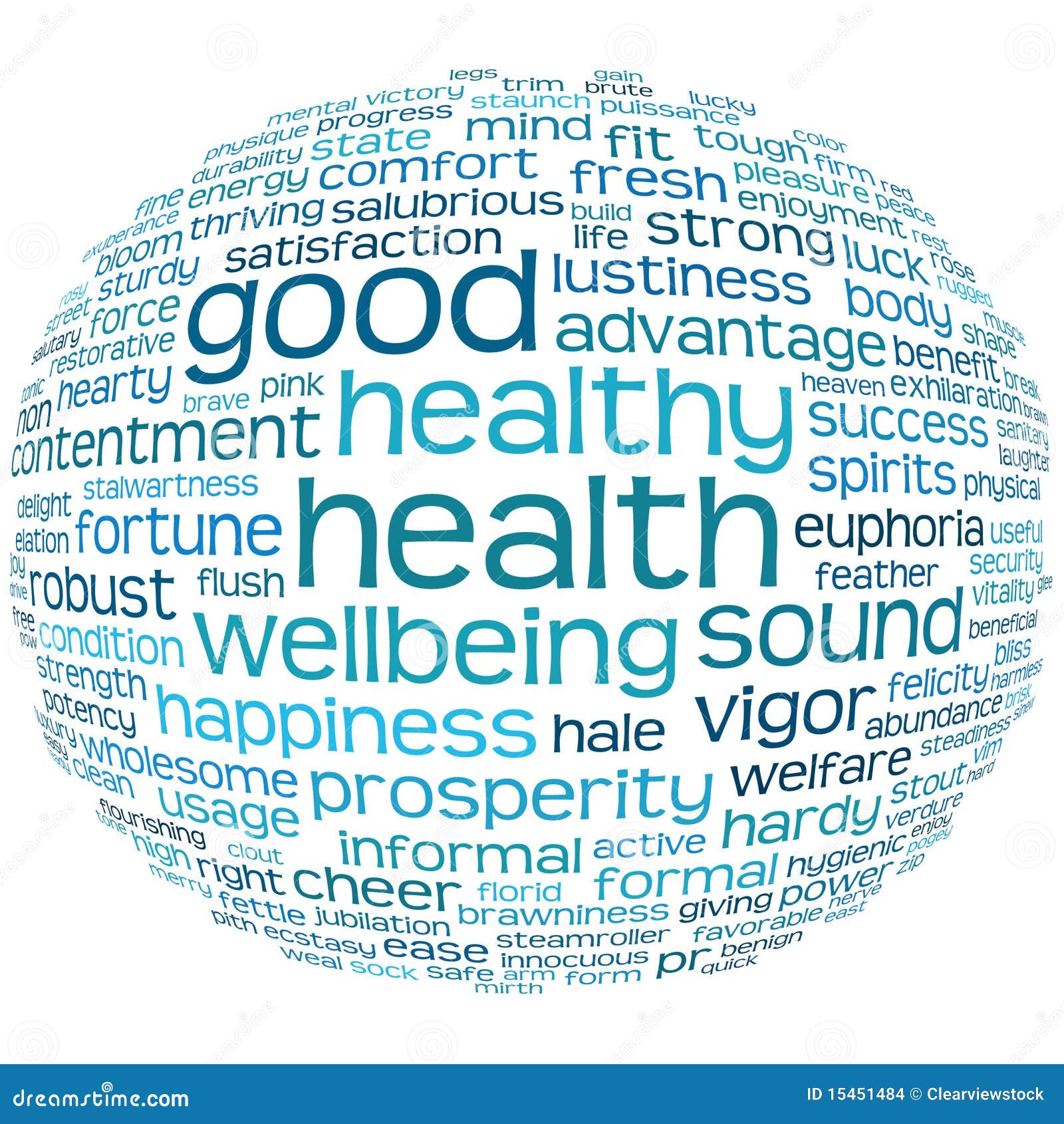 health and wellbeing tag or word cloud