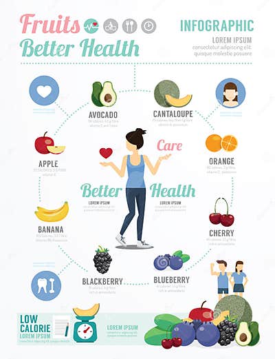Health and Wellness Template Design Fruit for Healthy Infographic ...