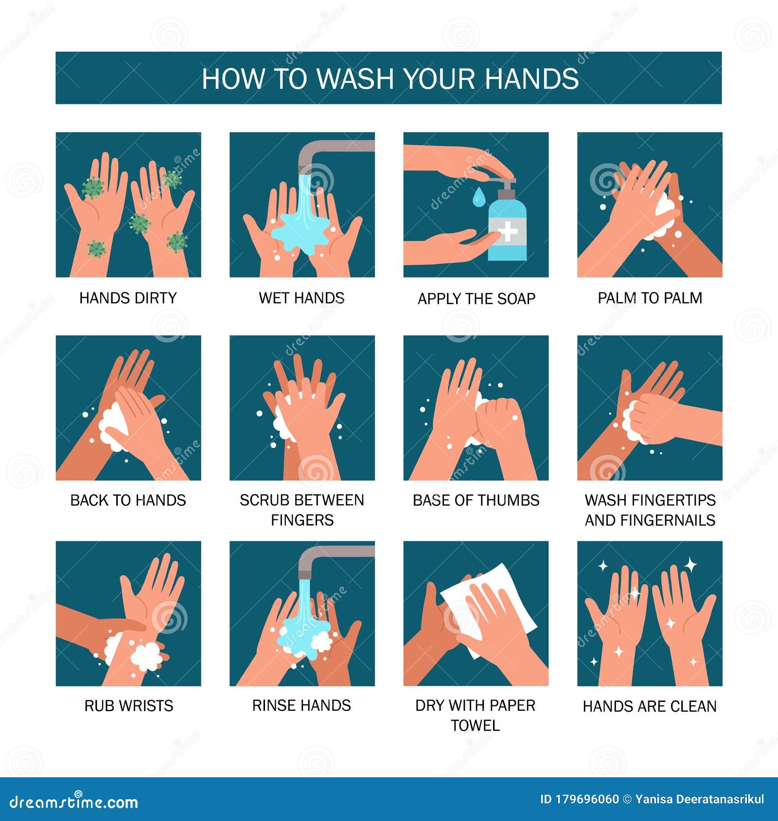 healthcare educational infographic shows steps of how to wash your hands.