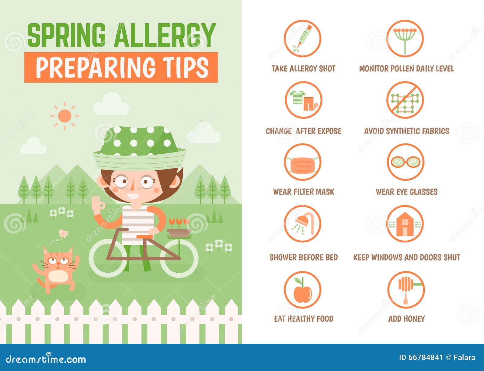 healthcare infographic cartoon character about spring allergy pr