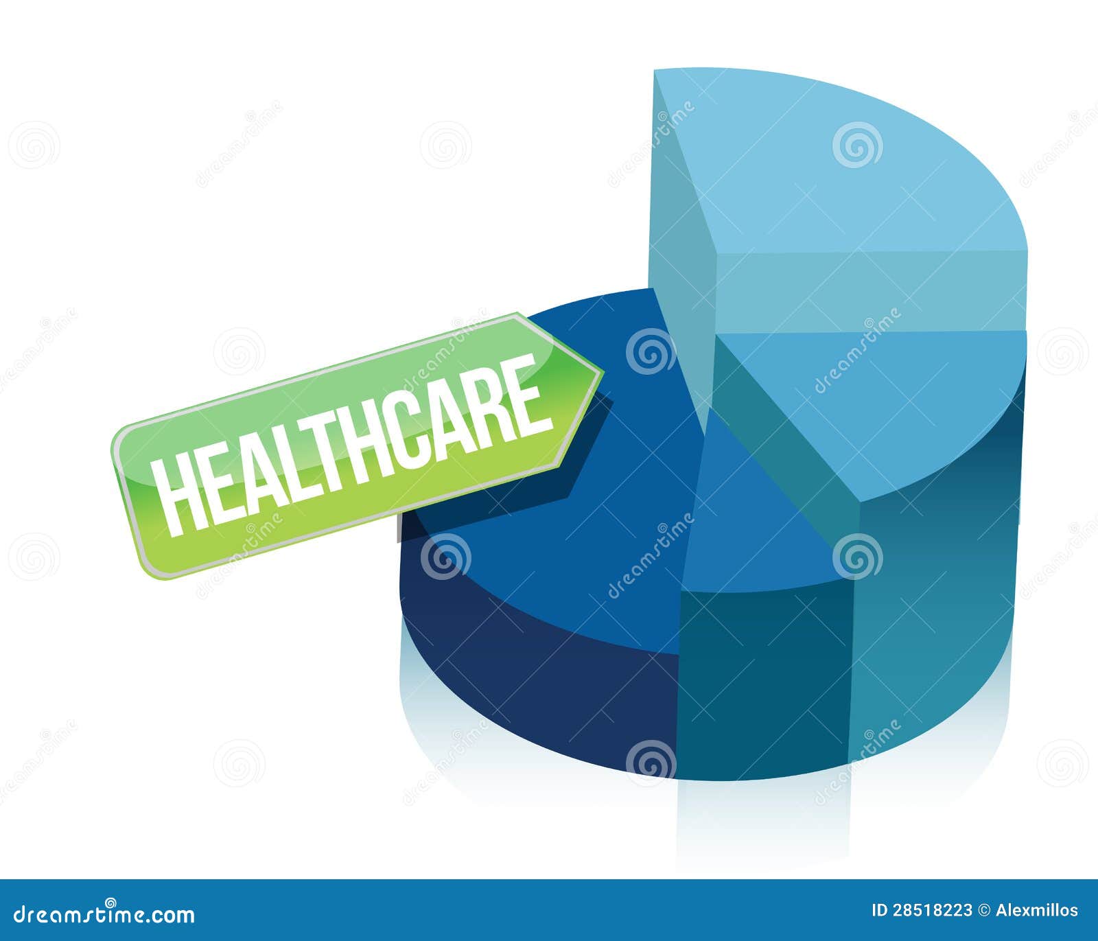 Healthcare pie chart stock illustration. Illustration of insurance 28518223