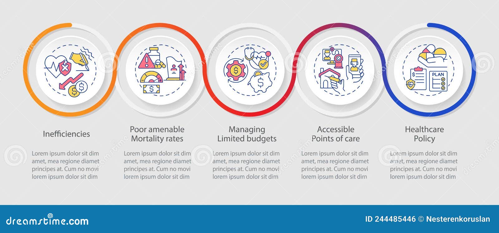 Healthcare System Questionable Points Loop Infographic Template Stock Healthcare System Questionable Points Loop Infographic Template Stock