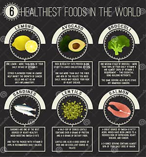 Healthiest Foods Stock Illustrations 6 Healthiest Foods Stock 