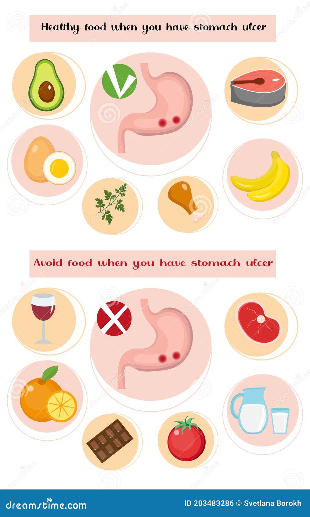 Preventing stomach ulcers