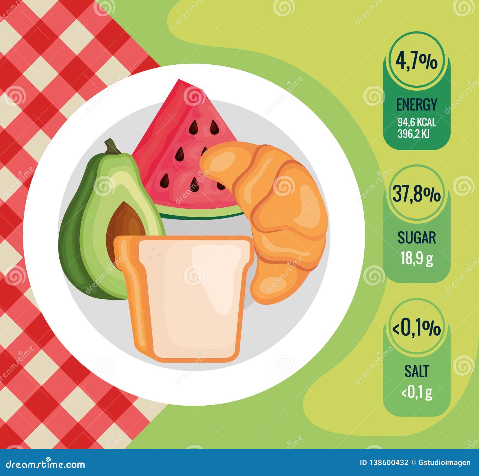 Healthy Breakfast Menu with Nutrition Facts Stock Vector Illustration