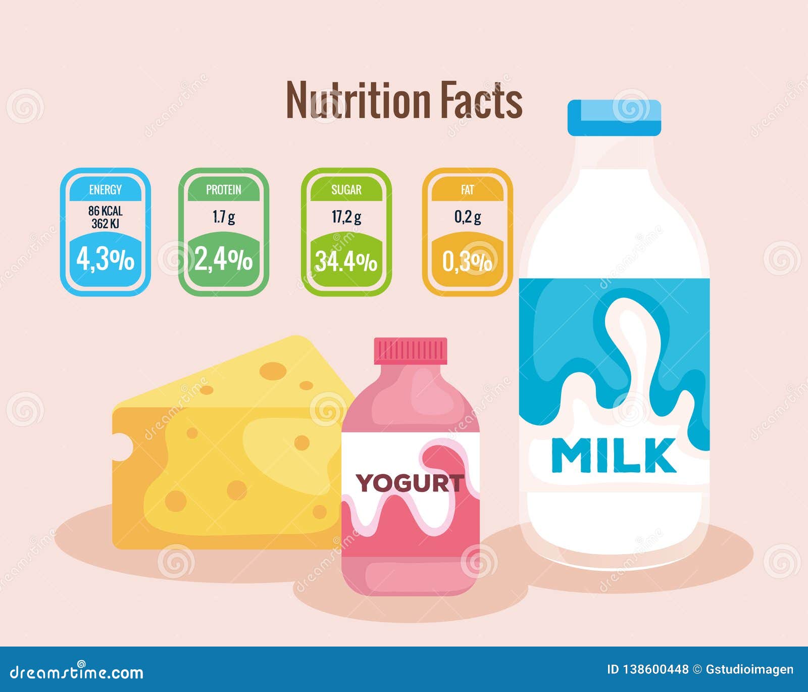 Healthy Breakfast Menu with Nutrition Facts Stock Vector Illustration