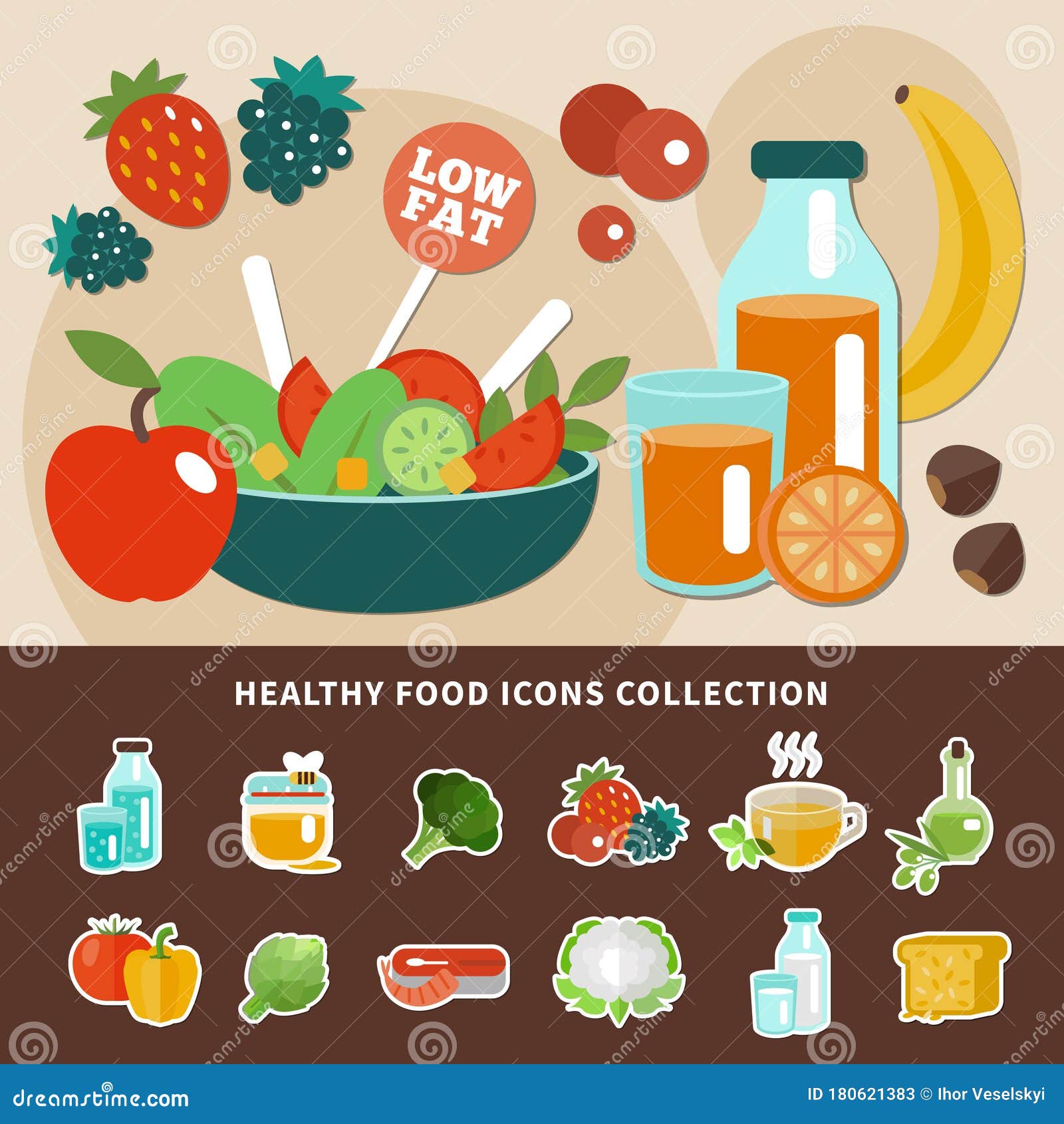 composition of a low fat diet