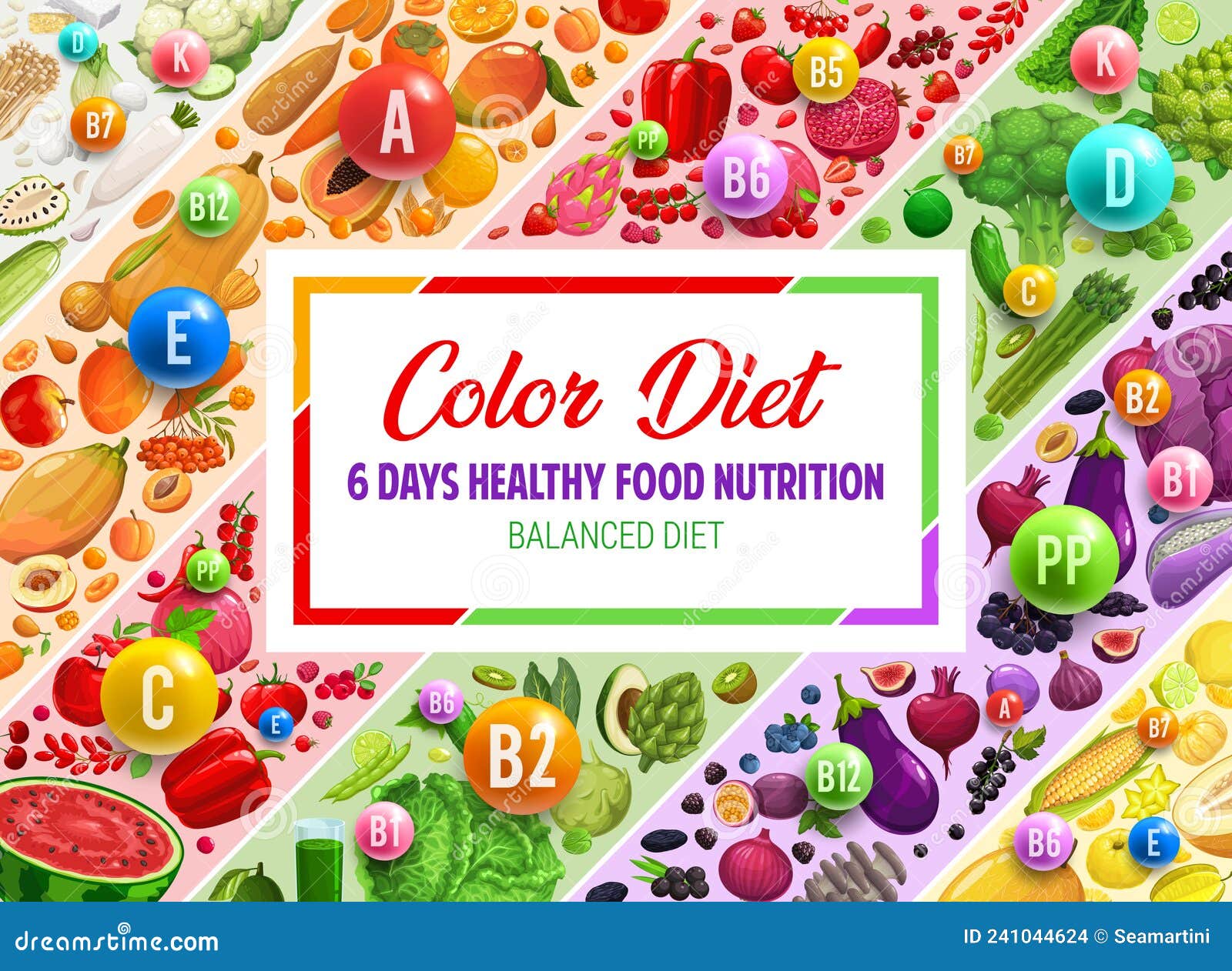 Healthy Food Nutrition, Color Rainbow Diet Banner Stock Vector ...