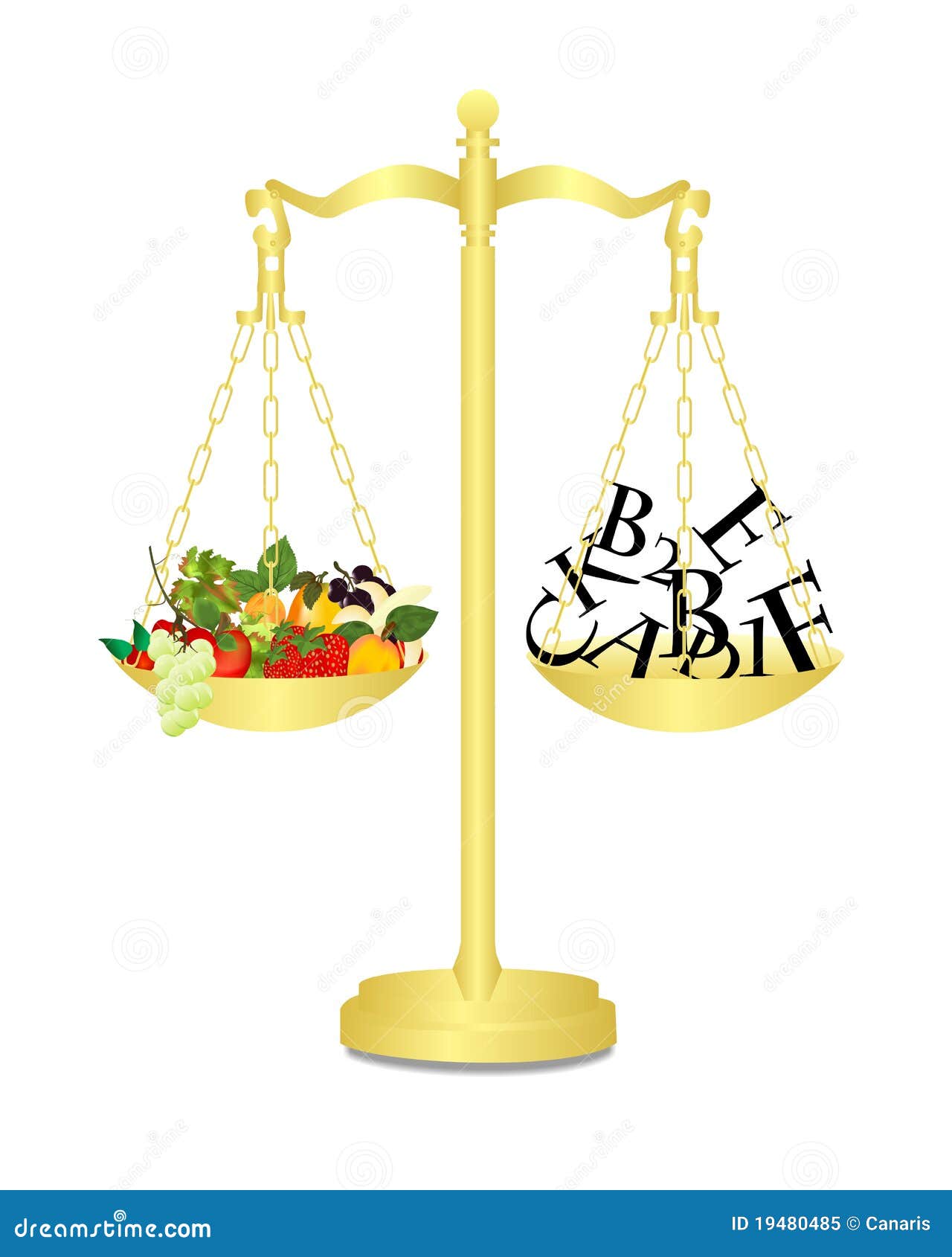 Healthy Food on Scales, Cdr Vector Stock Vector - Illustration of care ...