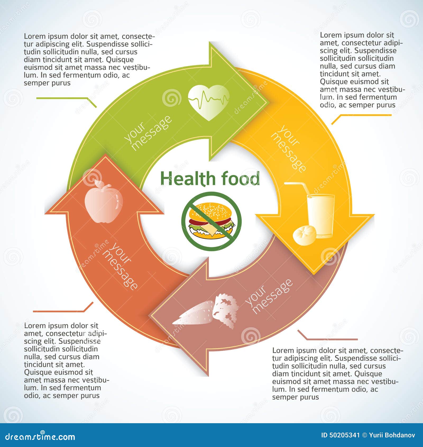 Food Chart For Healthy Life