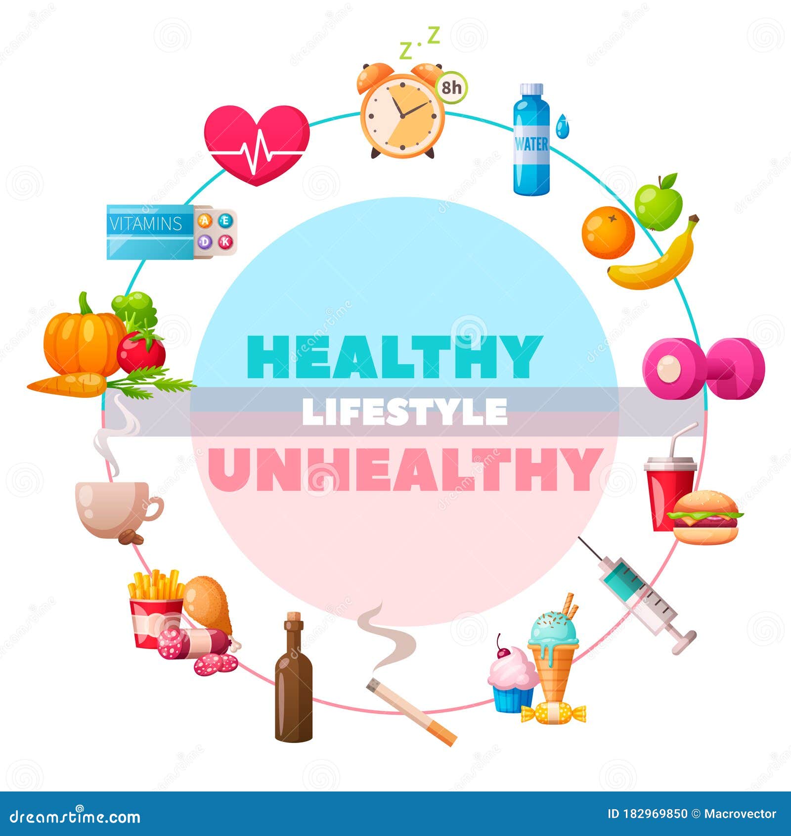healthy lifestyle cartoon composition