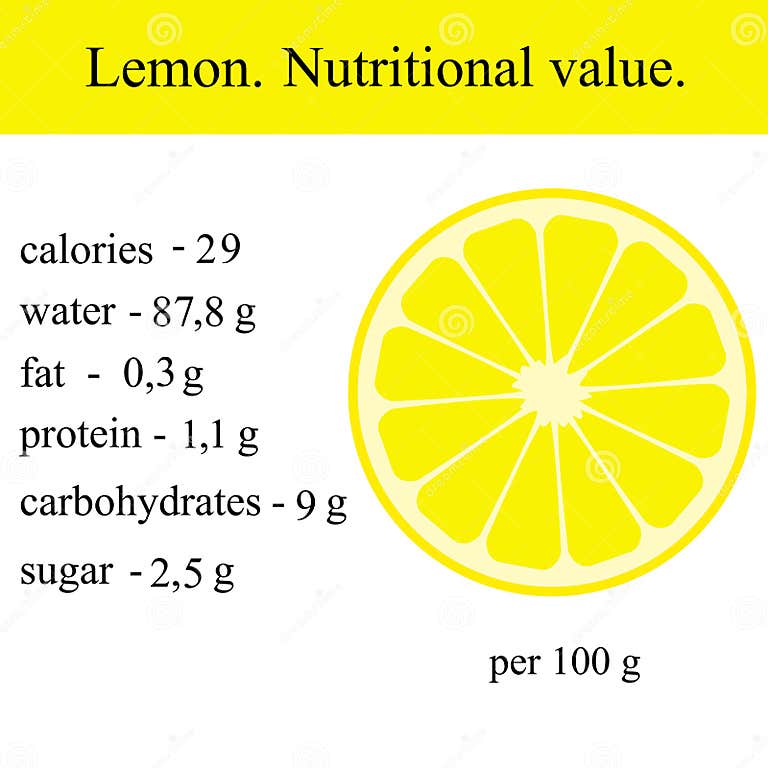 healthy-lifestyle-lemon-nutritional-value-stock-vector-illustration-of-cartoon-cooking