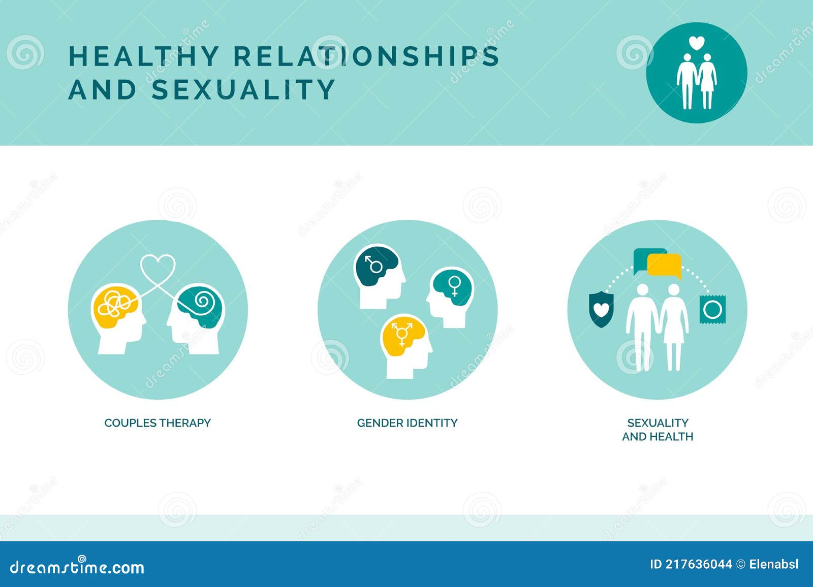 healthy relationships and sexuality
