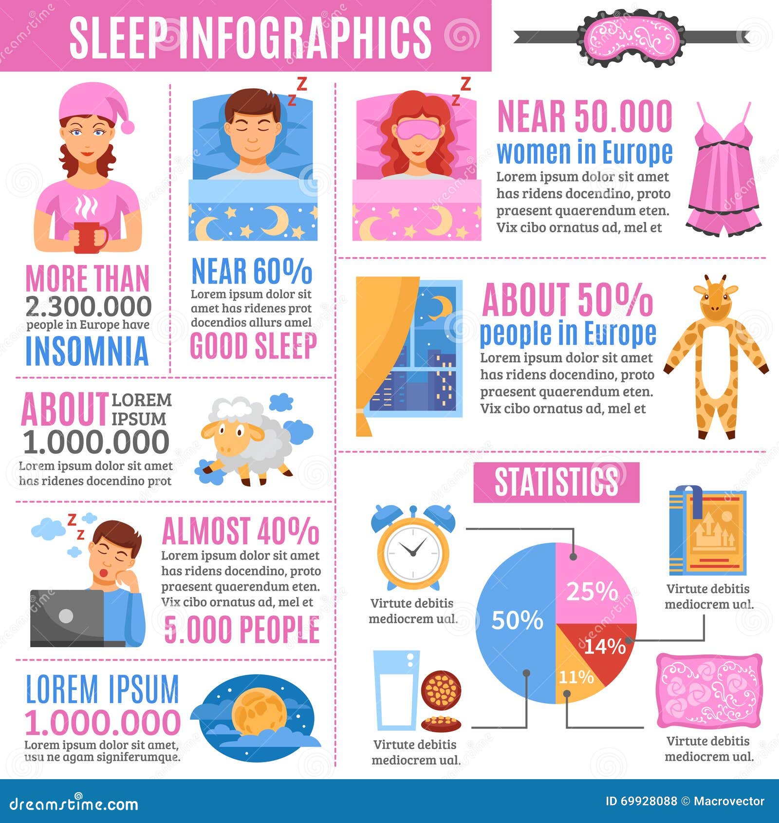 Healthy Sleep Tips For Well Sleeping Infographic Of Good Night Relaxation Bedtime Rules Or