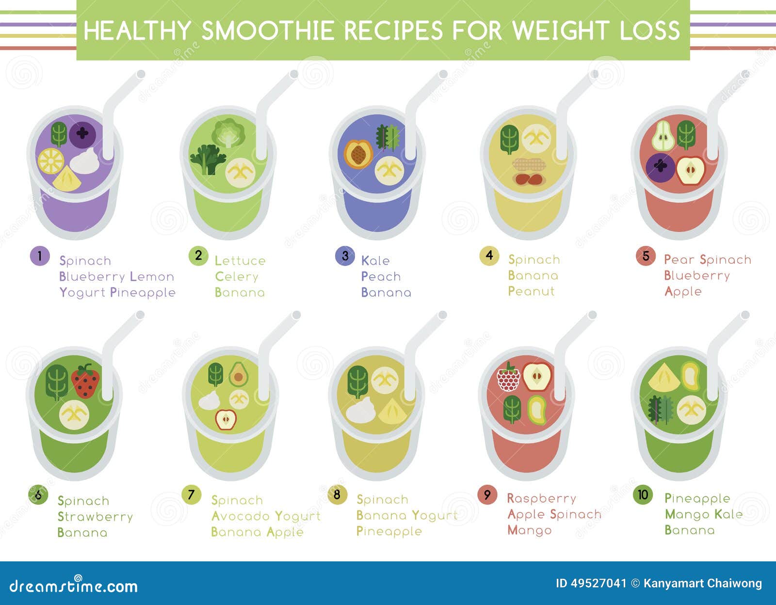 Healthy Smoothie Recipes For Weight Loss Stock Vector - Image ...