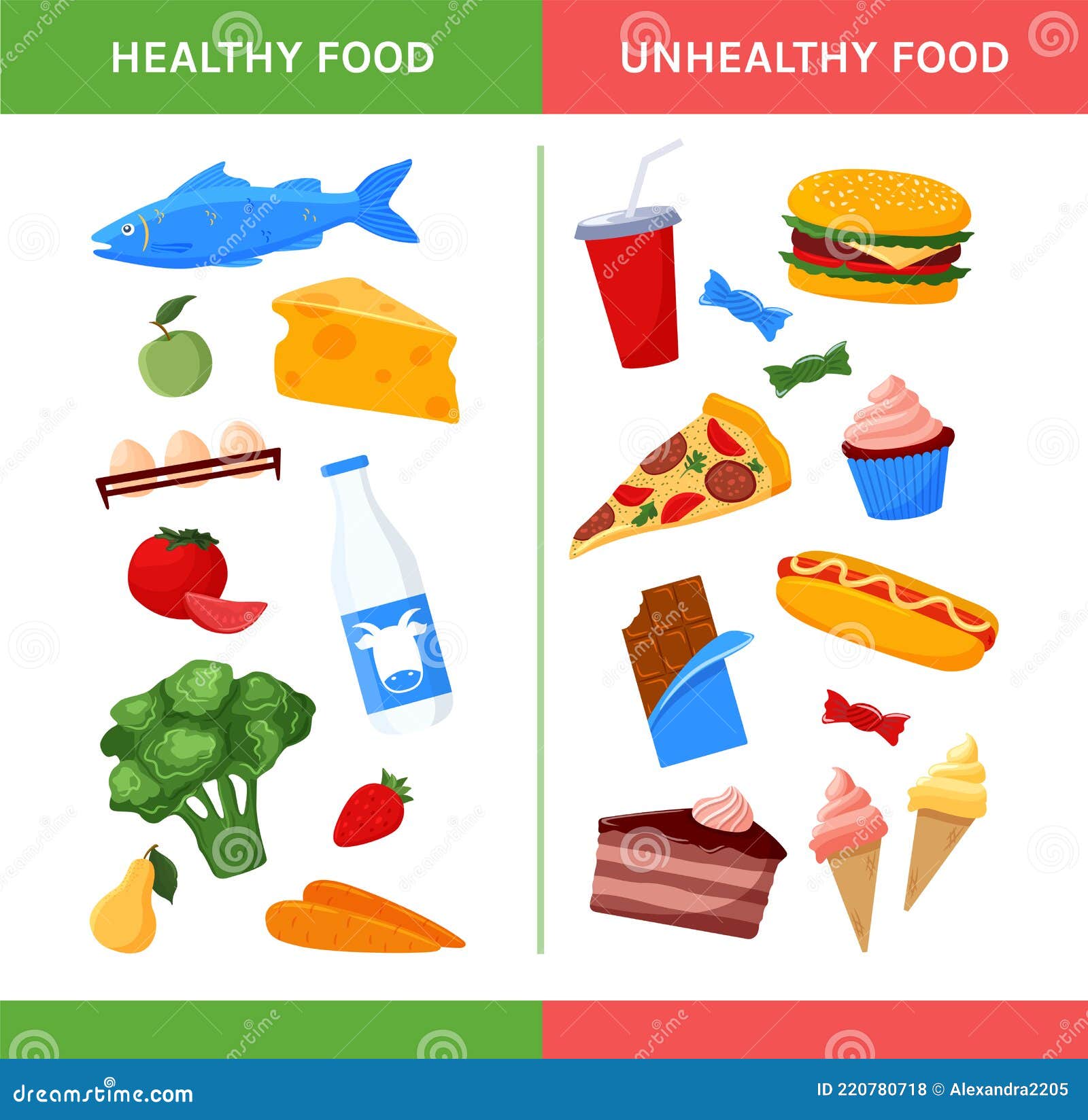 Unhealthy Food Cartoons For Kids unhealthy-food-cartoons-for-kids