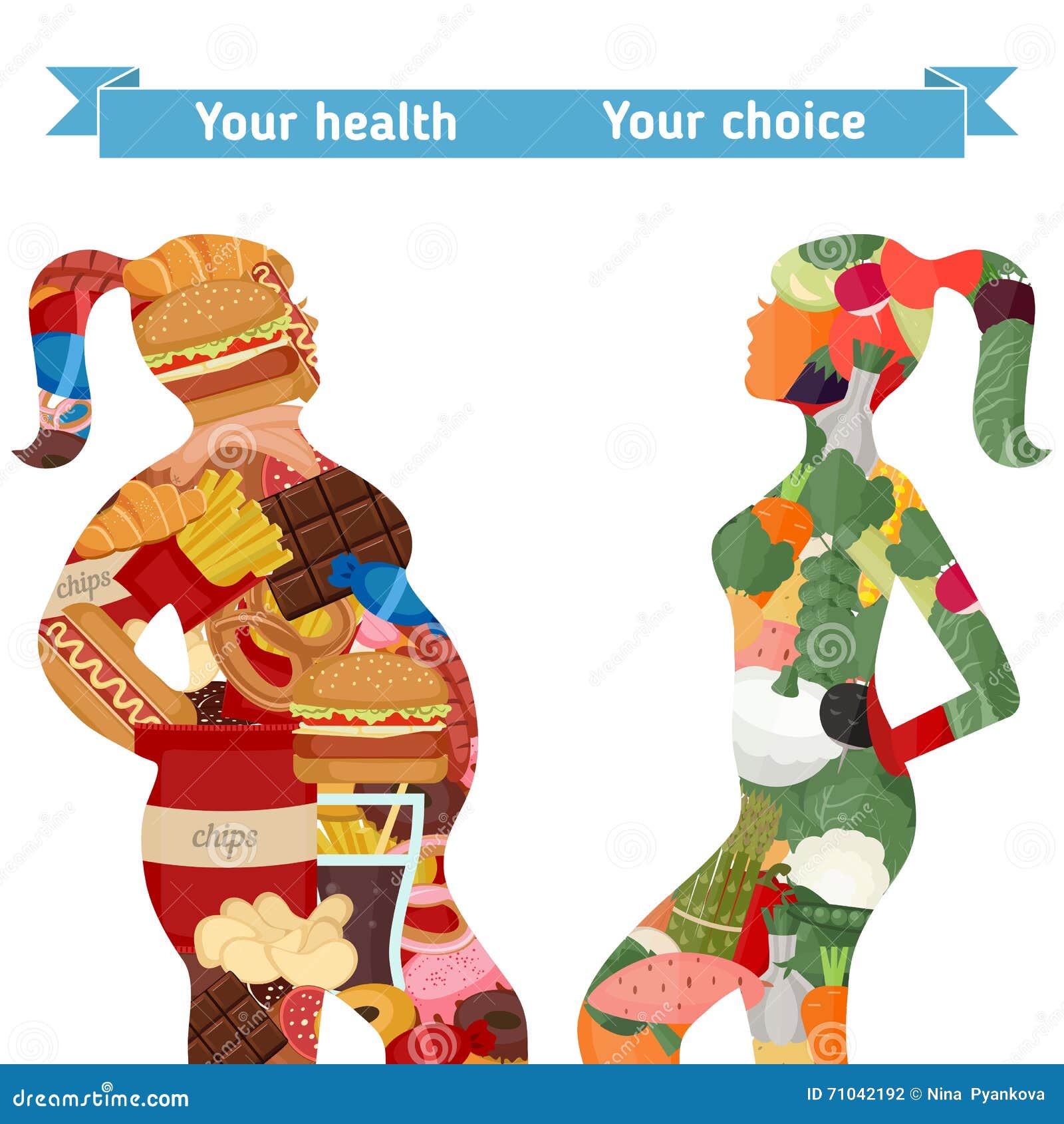 Image result for food lifestyle healthy vs unhealthy