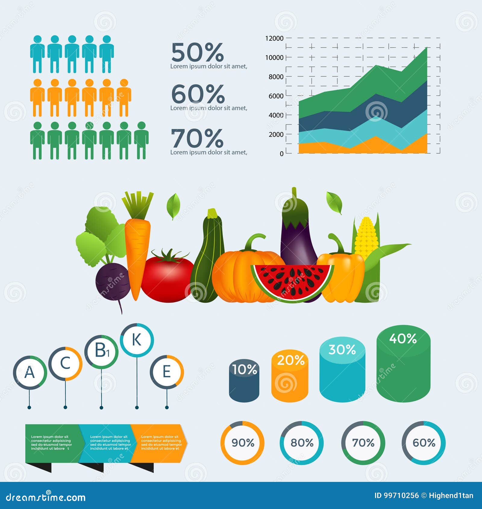 Vegetable Benefits Chart