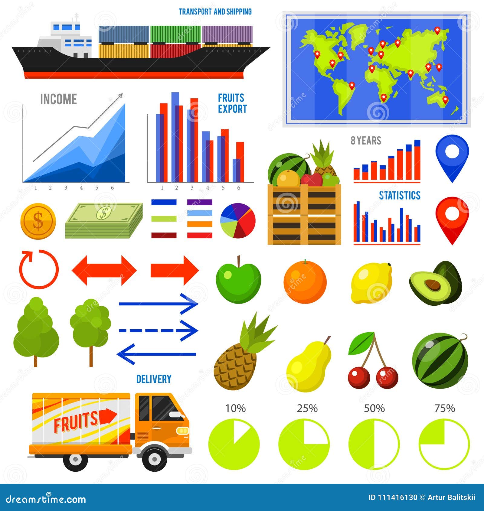 Vitamin Food Chart