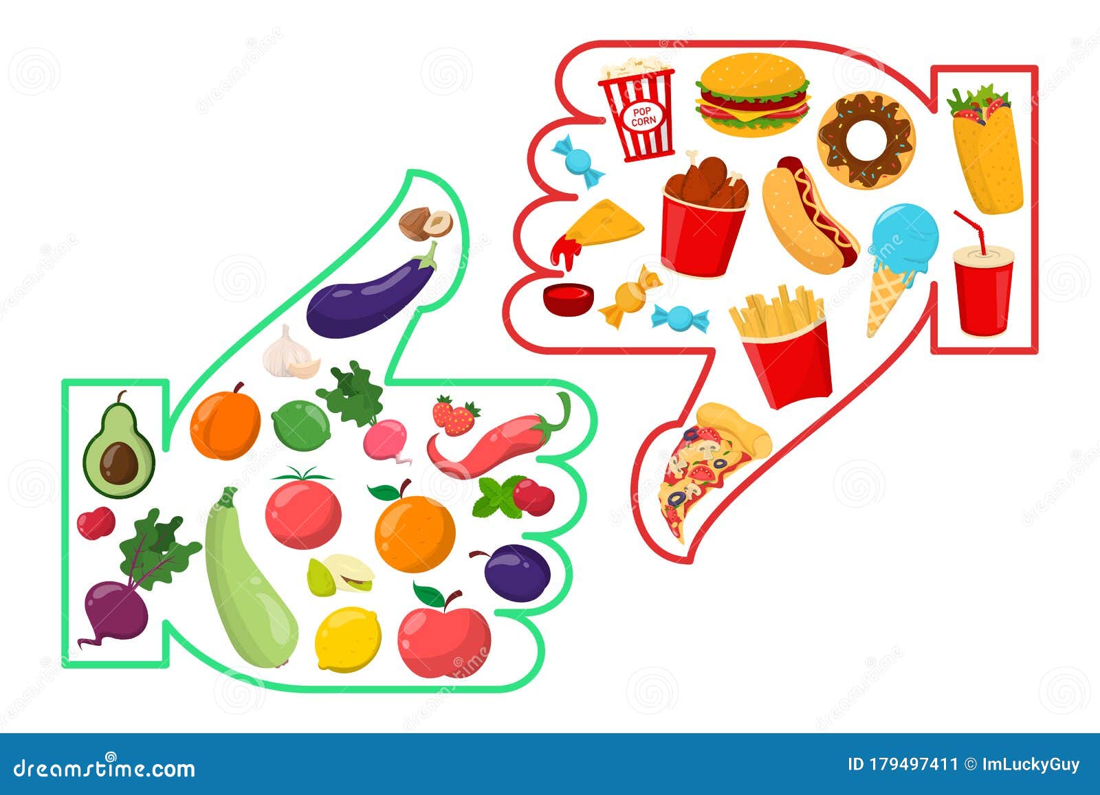 Healthy Food Vs Junk Food Chart