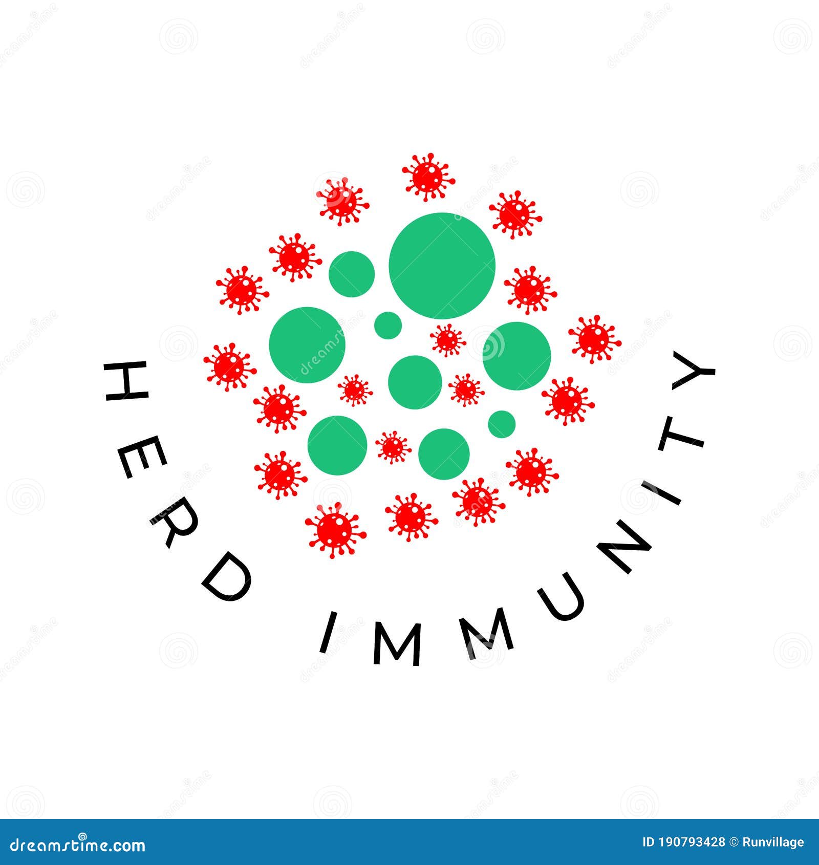 herd immunity logo icon for new normal lifestye concept