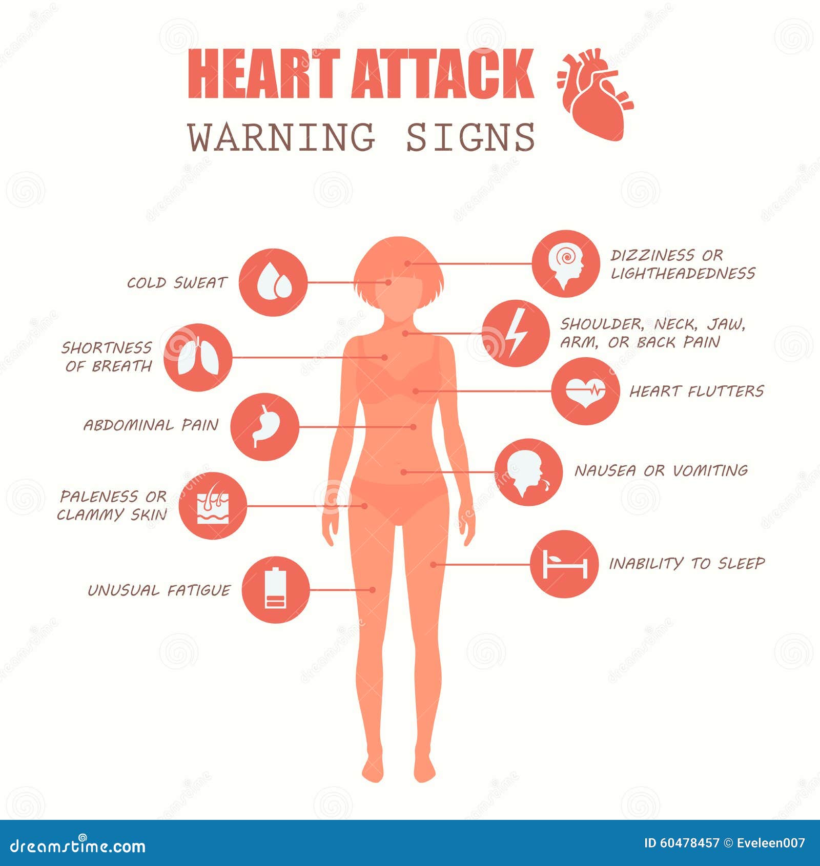 heart attack, woman disease