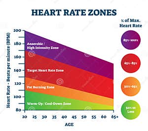 Heart Rate Line On Light Red Background Vector Illustration 