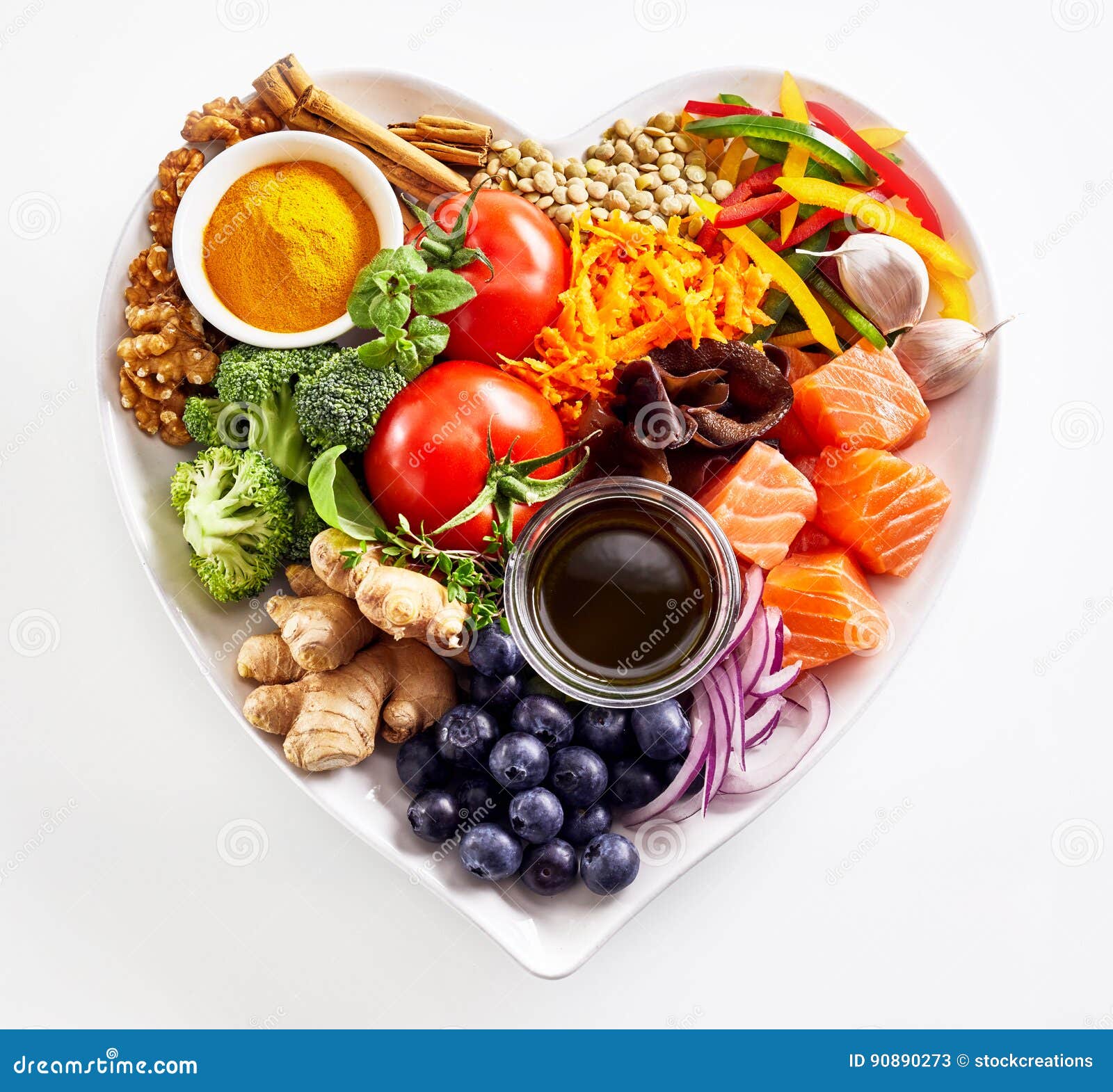 heart-d plate of healthy heart foods