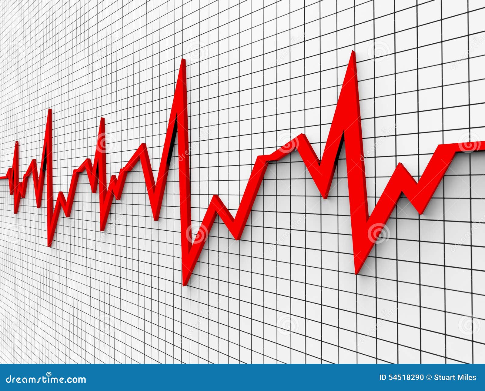 Healthy Heart Beat Chart