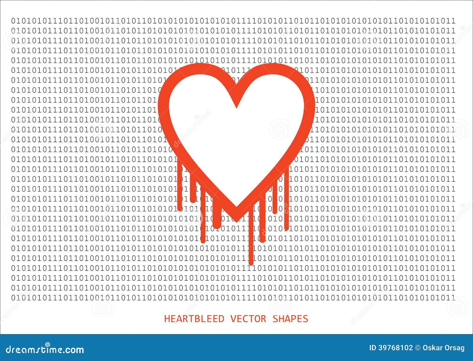 heartbleed openssl bug  
