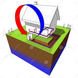 Heat Pump Diagrams Vector Illustration CartoonDealer 18042672