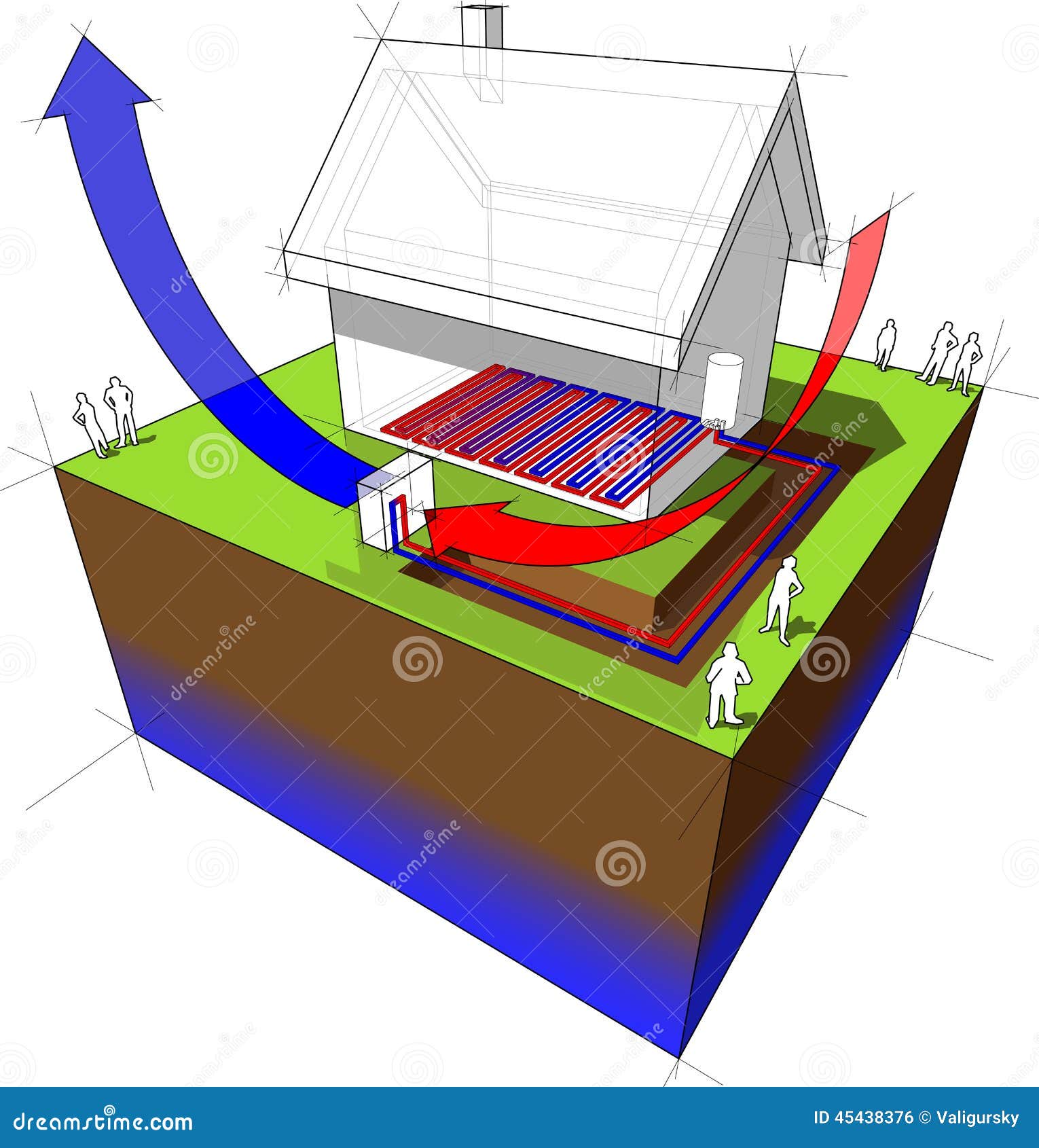 Heat Pump/underfloor Heating Diagram Stock Vector Illustration of