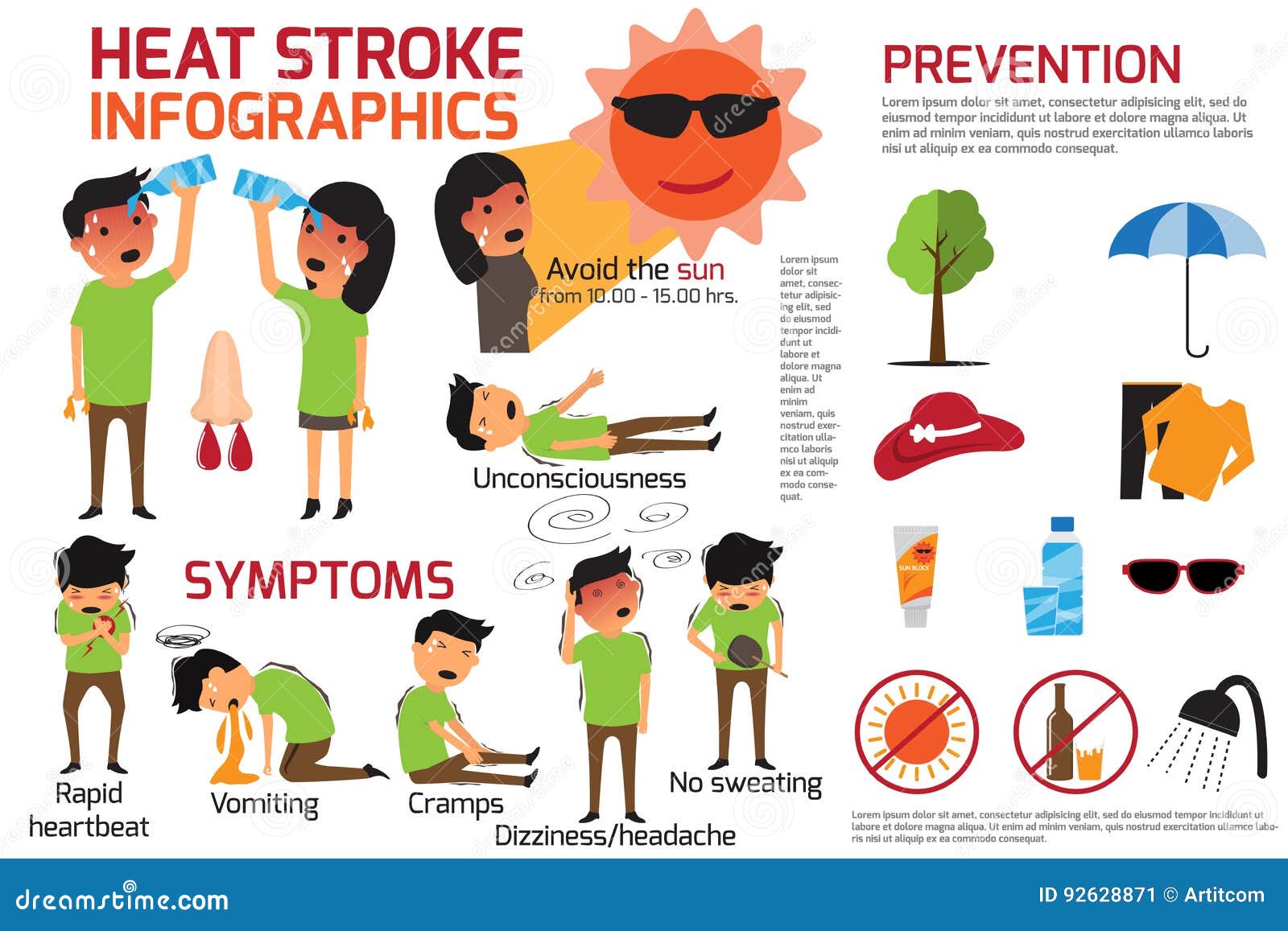 Heat Stroke Warning Infographics Detail Of Heat Stroke Graphic