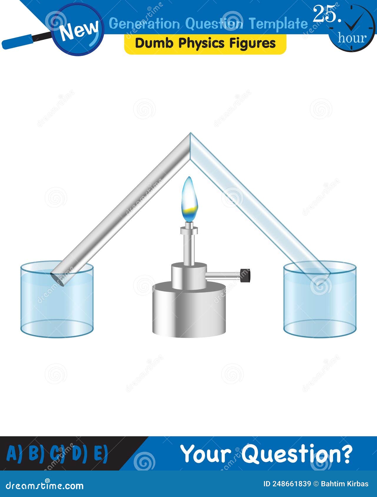 Heat and Temperature, Heating of Substances Stock Illustration