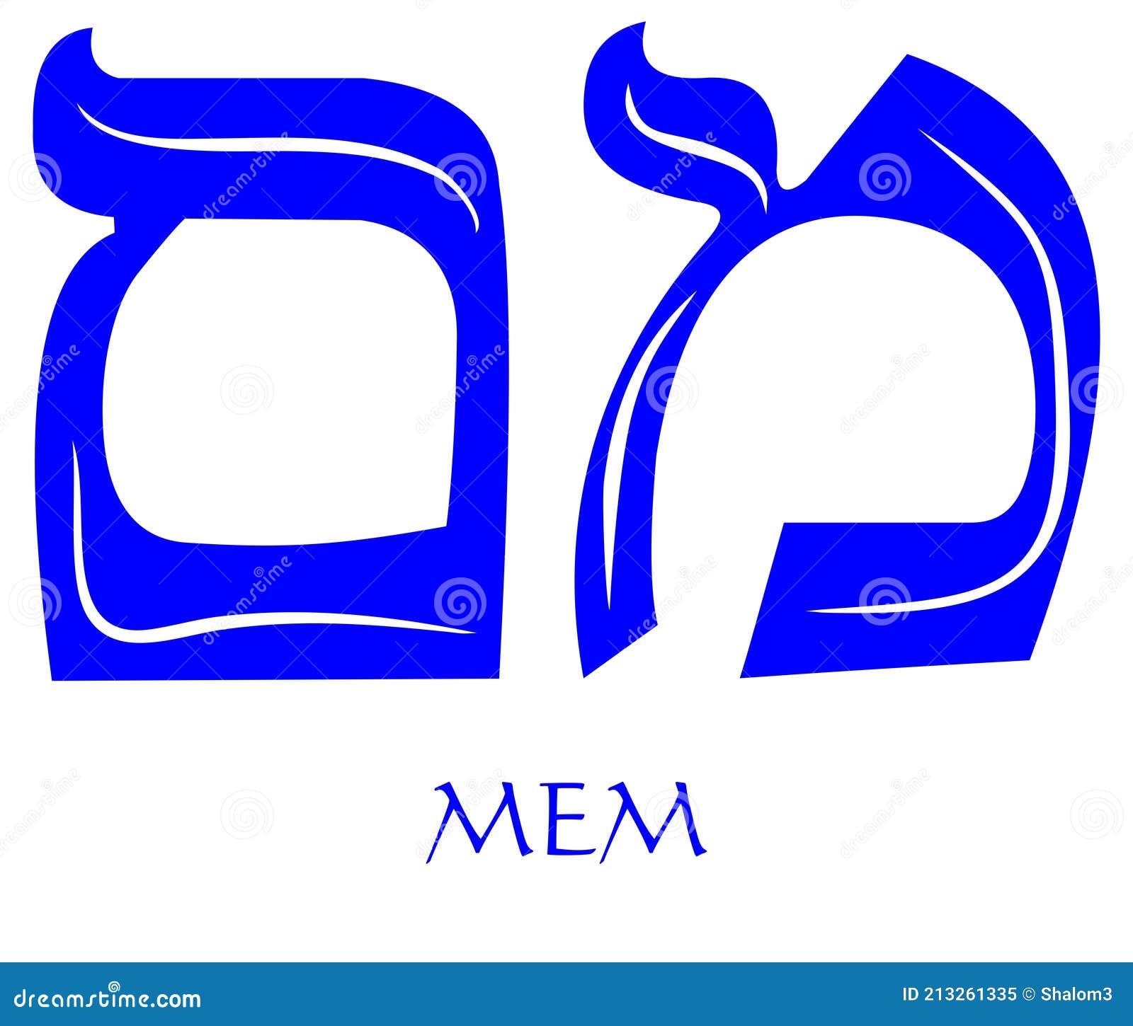Hebrew Alphabet - Letter Mem, Gematria Water Symbol, Numeric Value 40 ...