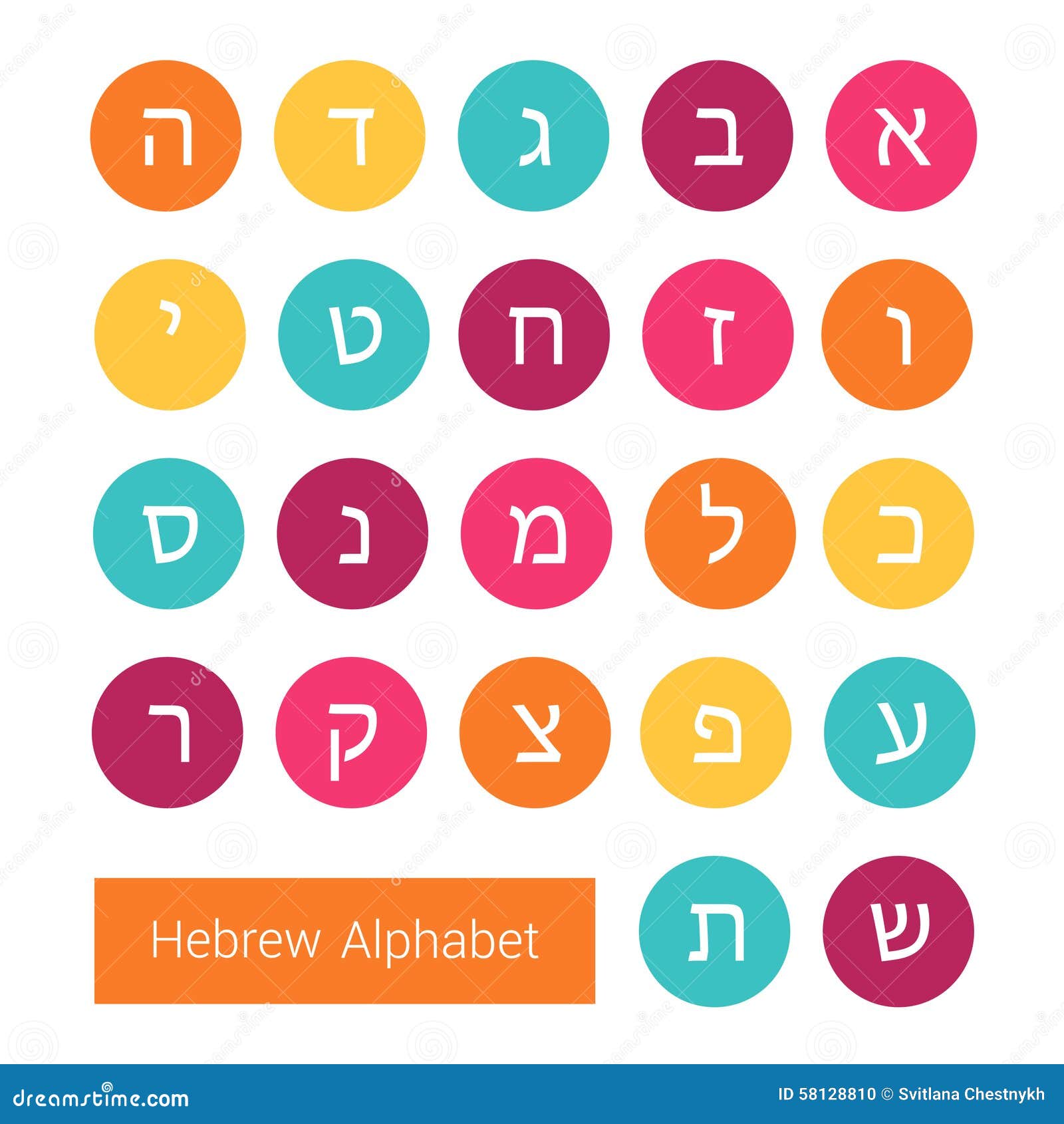 hebrew alphabet