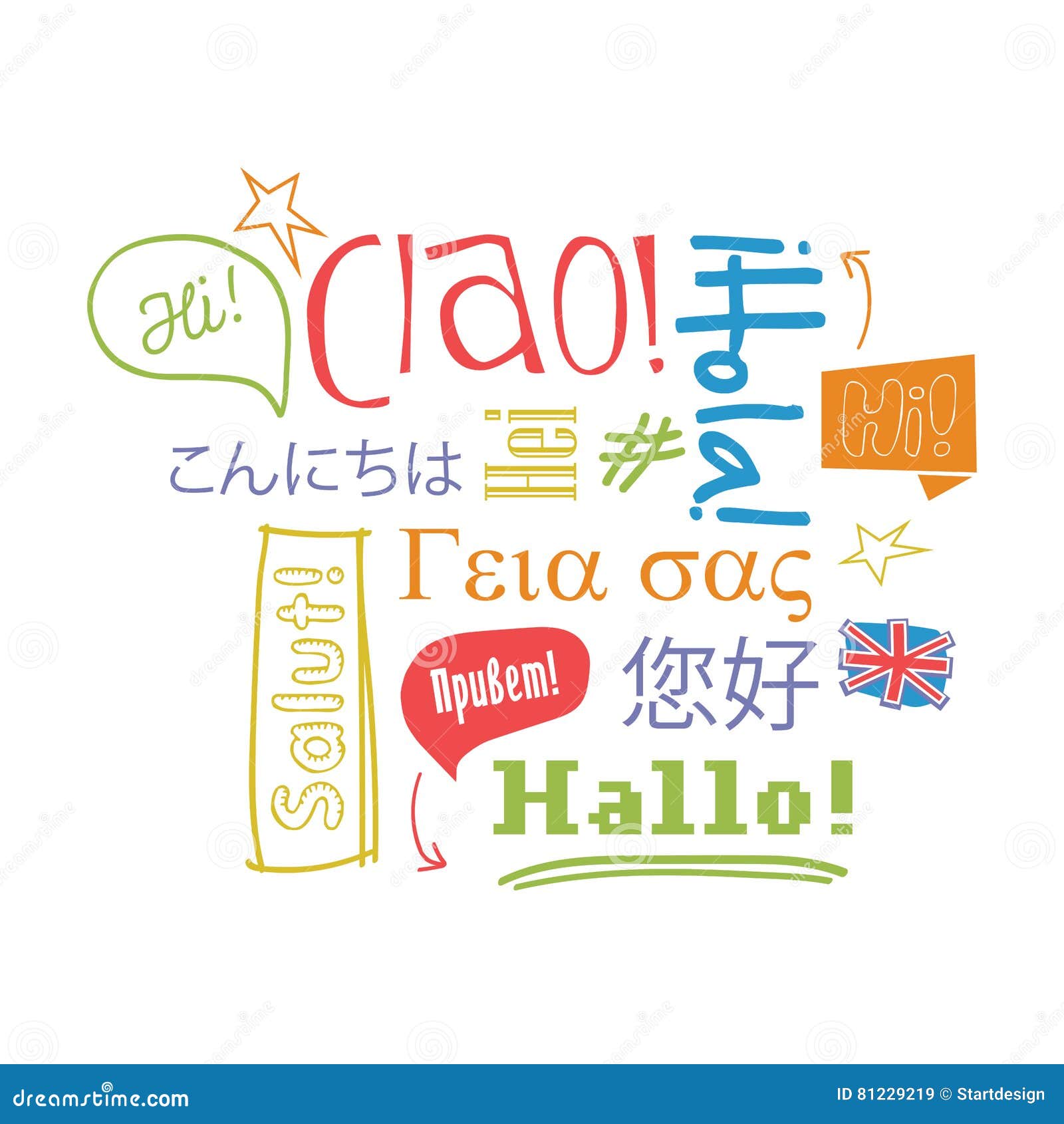hello in different languages.  .