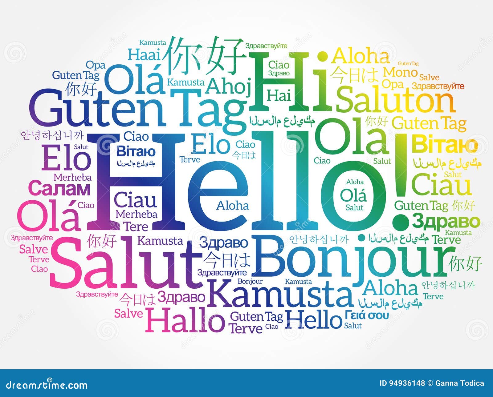 hello word cloud in different languages