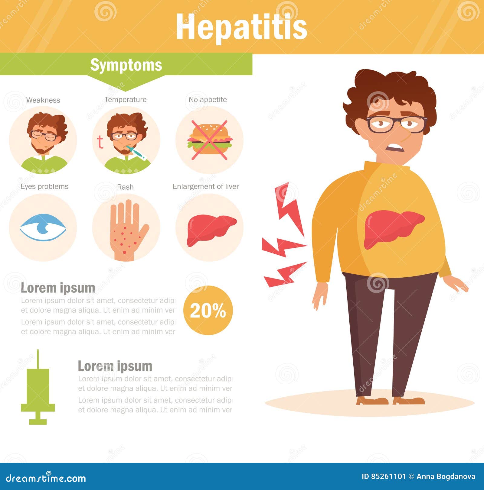 Hepatitis A B C Liver Disease Human Organ Virus Medicine ...