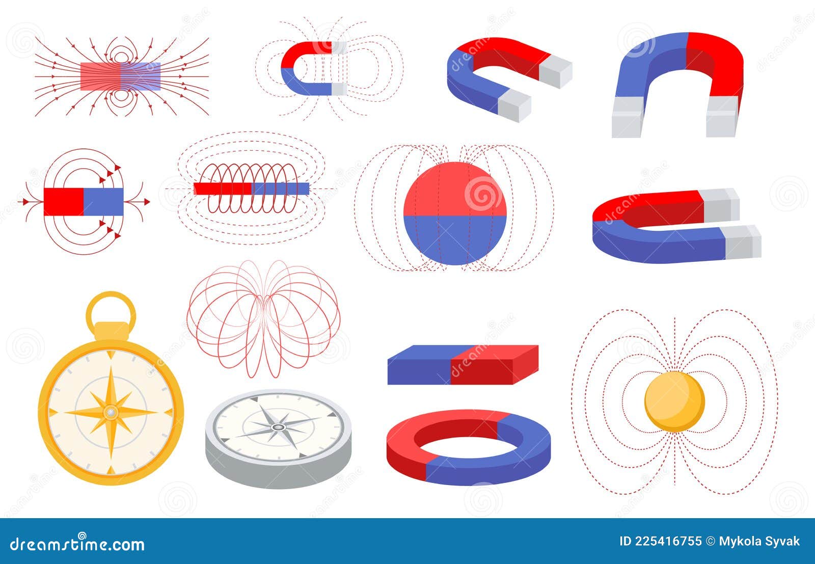 Herramientas De Navegación De Brújula Y Sistemas De Campo Electromagnético Y Fuerza Magnética. Educación En Bares Y Herradura Ilustración del Vector - Ilustración de atraiga, educativo: 225416755