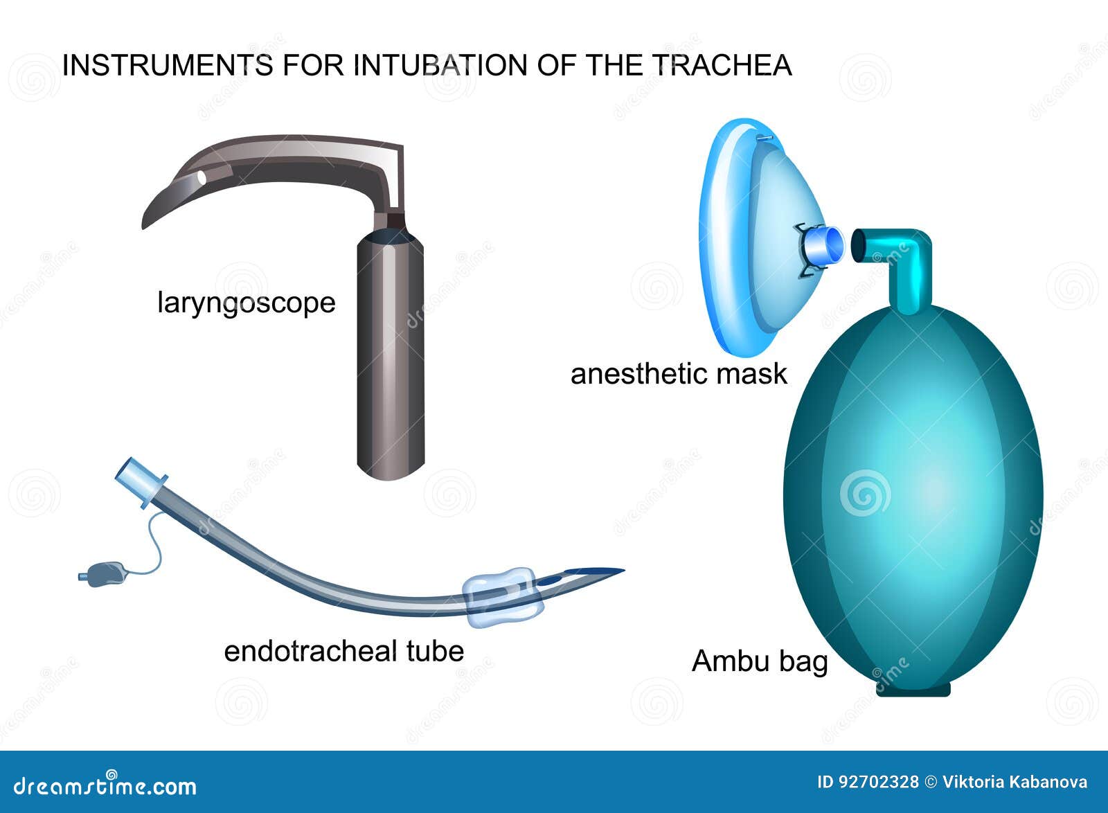 intubacion endotraqueal