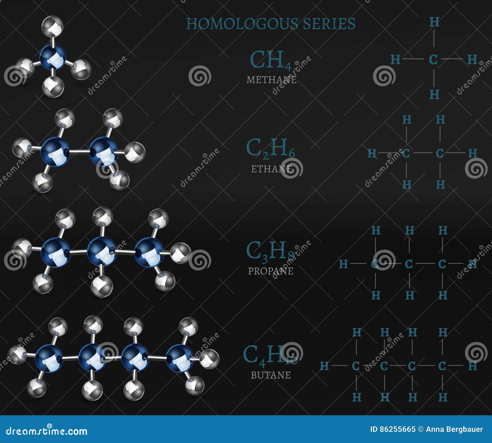 Метан телефон. Молекула пропана. Молекула этана. Метан Этан пропан. Methane ethane.