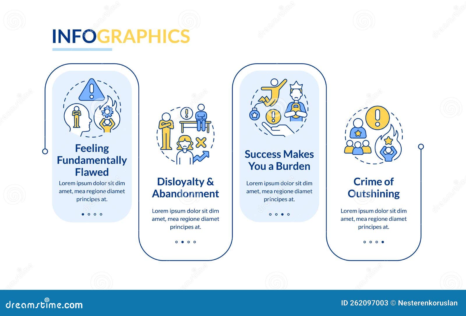 hidden self imposed barriers types rectangle infographic template