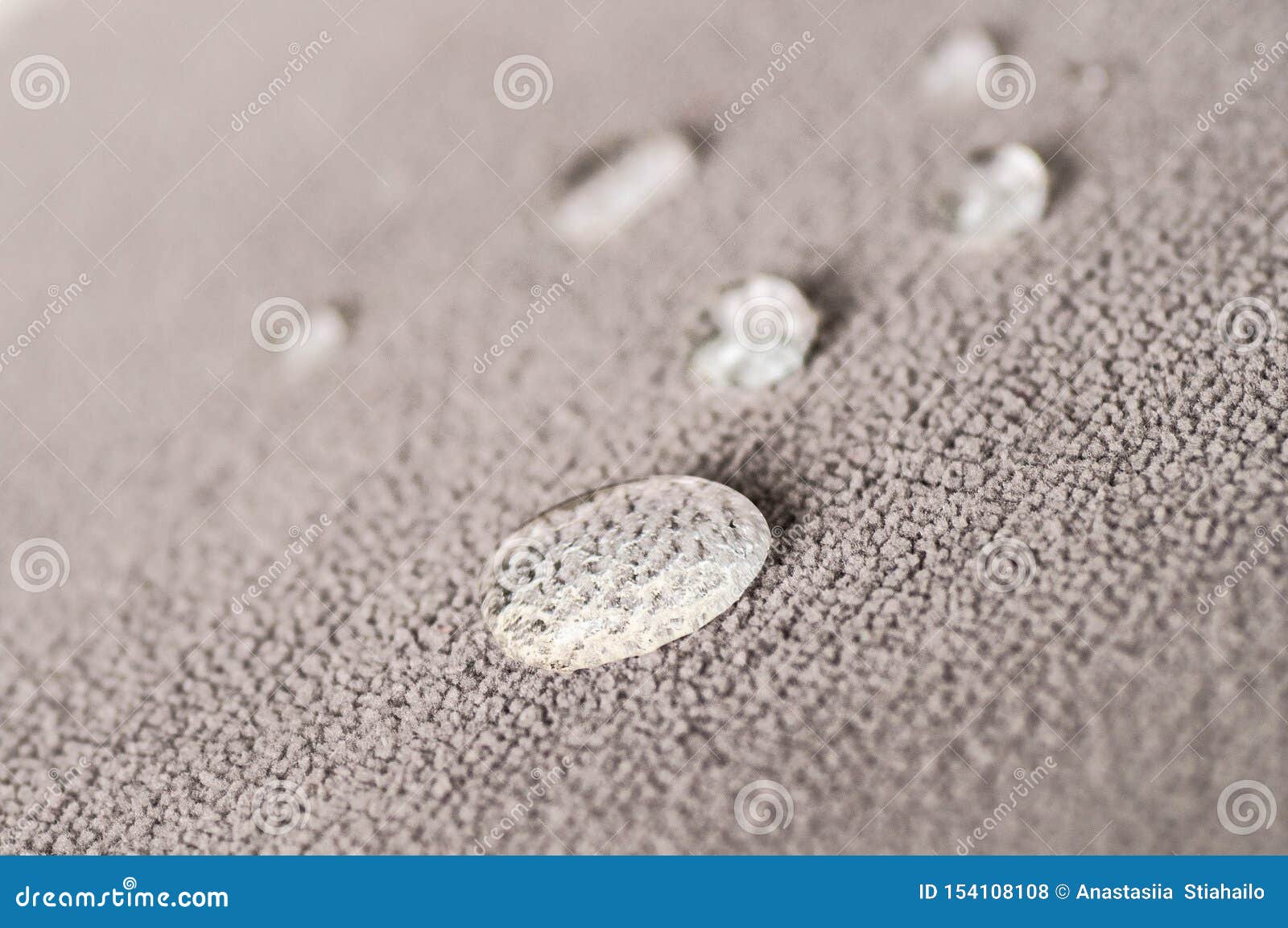 Impermeabilización textile, repelencia al agua, Waterproof