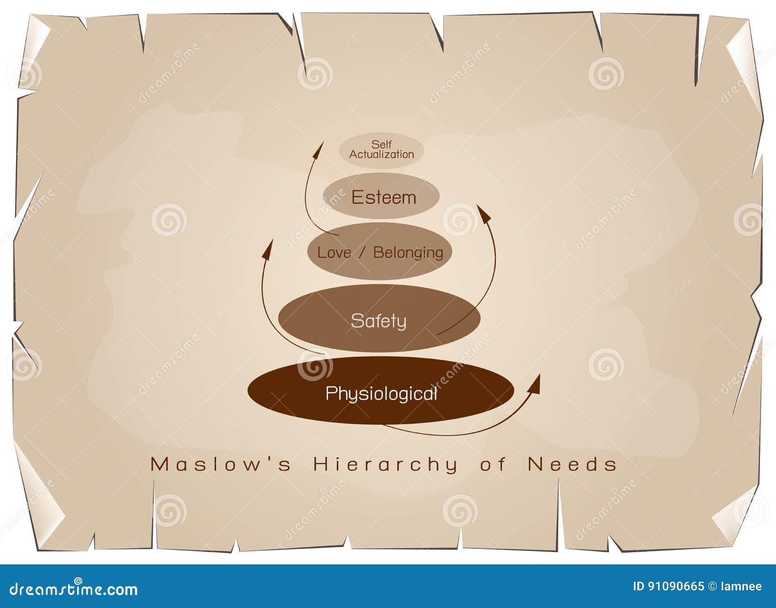 Brown Chart Paper