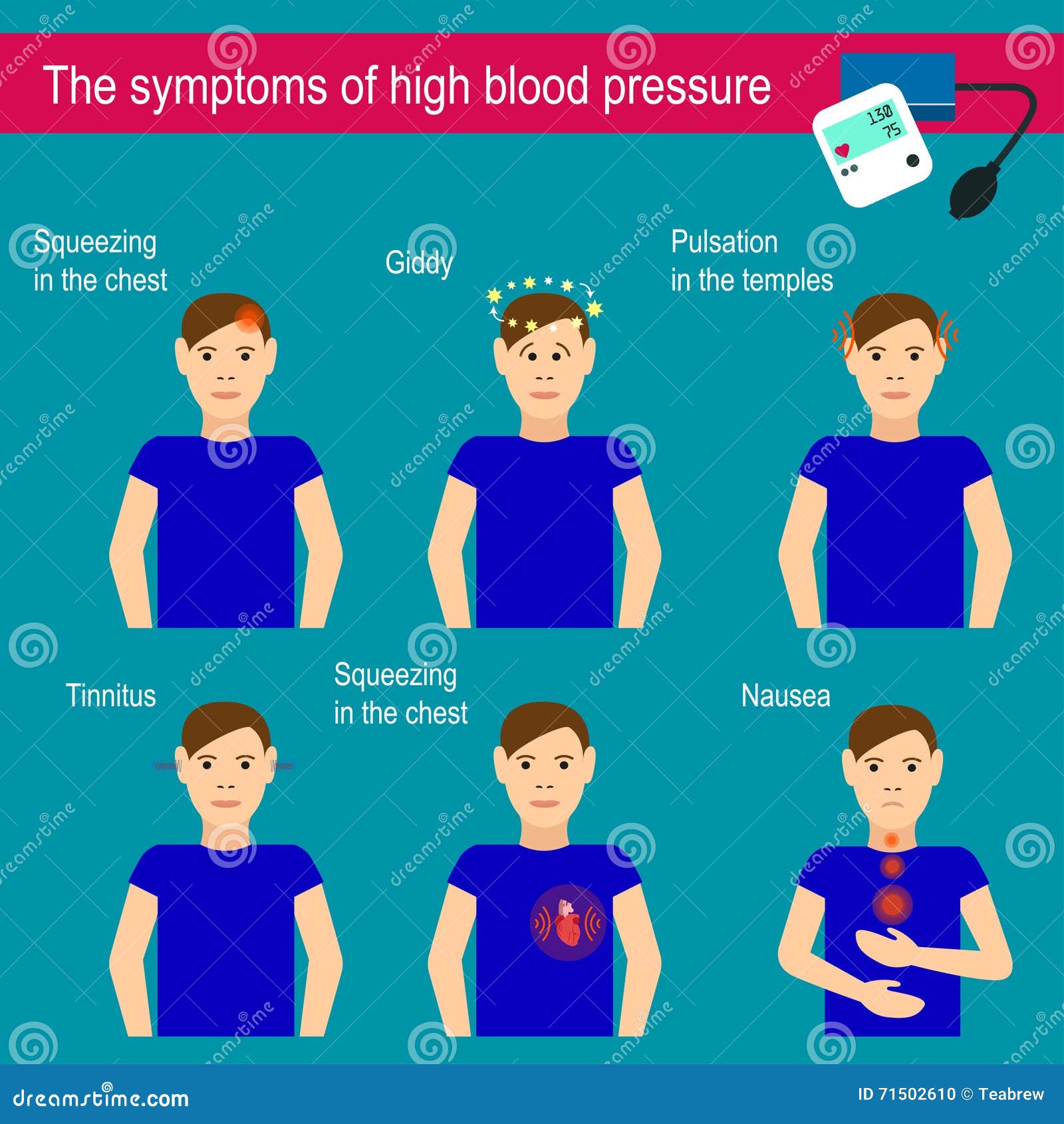 blood pressure symptoms headache)